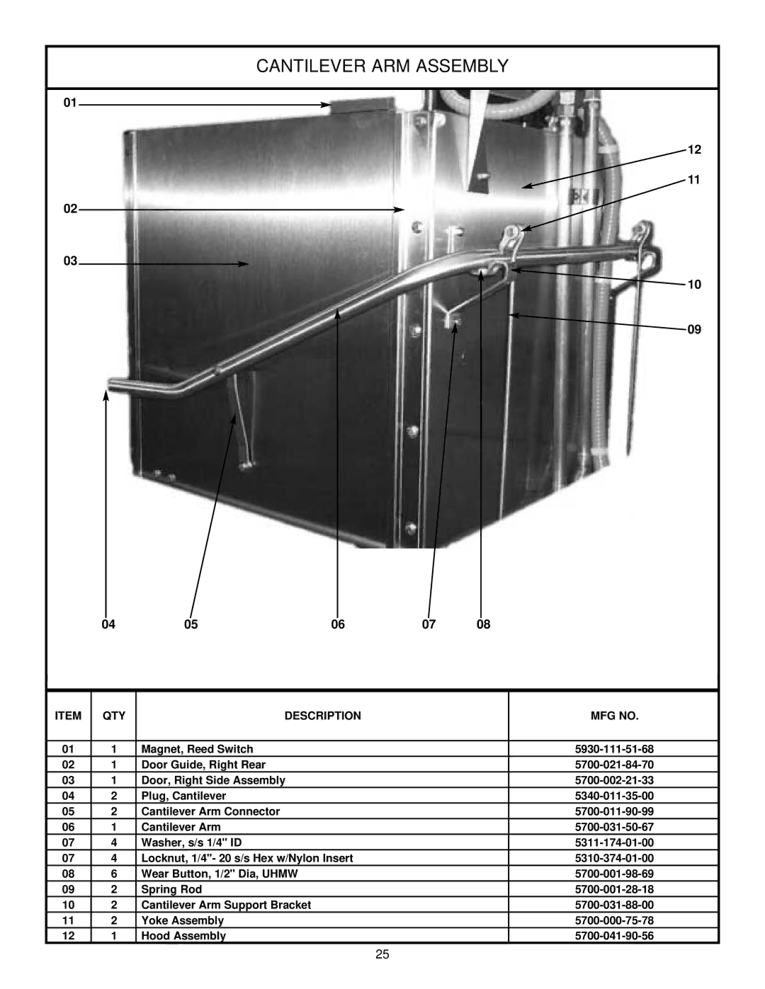 Jackson Tempstar TGP technical manual Cantilever ARM Assembly 