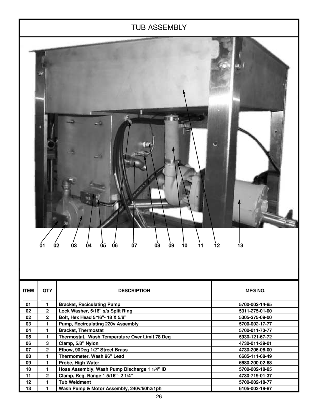 Jackson Tempstar TGP technical manual TUB Assembly 