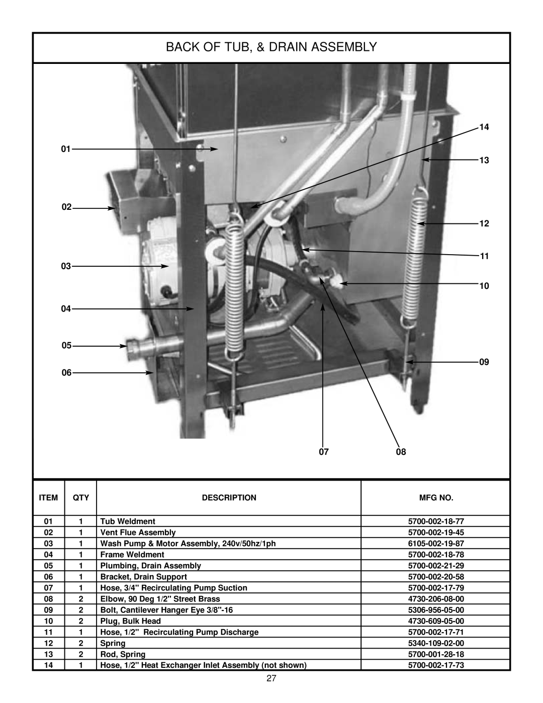 Jackson Tempstar TGP technical manual Back Of Tub, & Drain Assembly 
