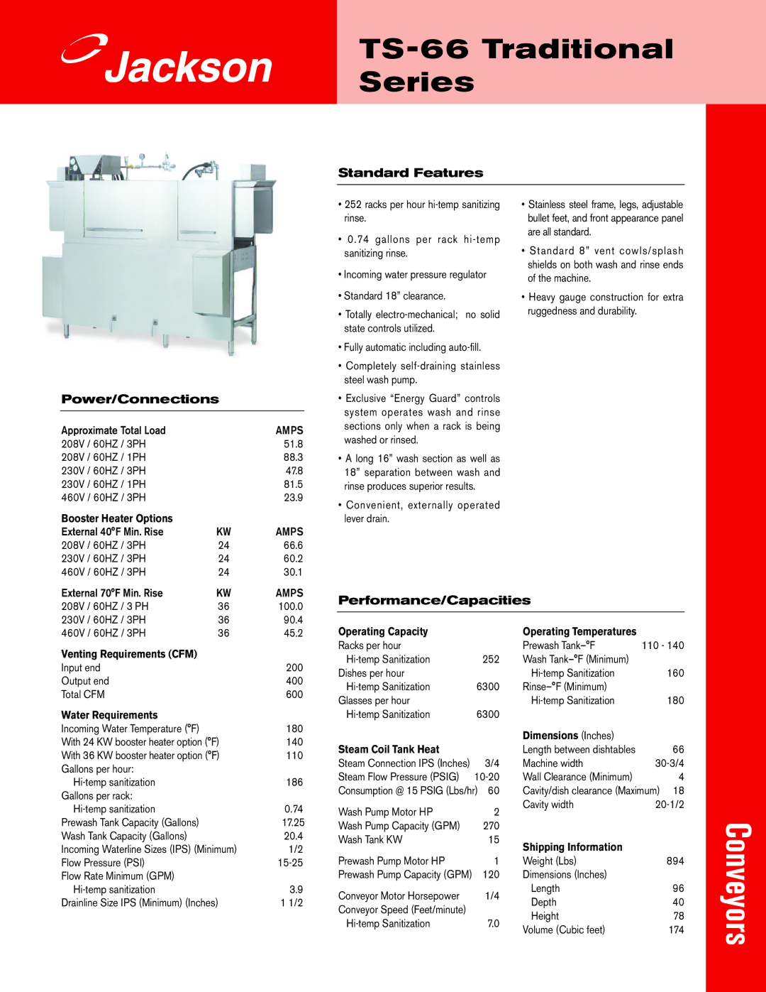 Jackson TS-66G, TSC-44, TSC-66GPP, TS-44 technical manual Technical Manual, Installation Manual for Export Units 