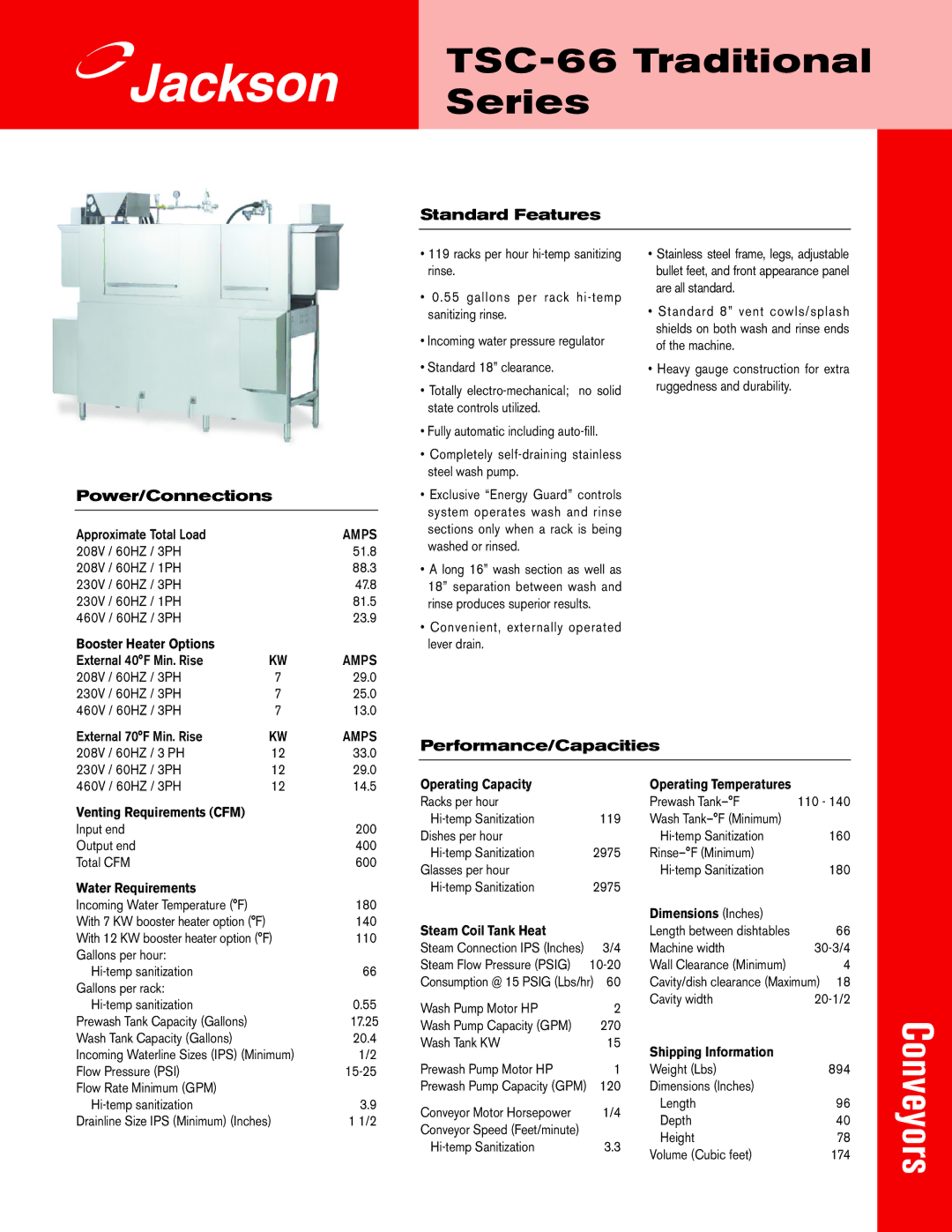 Jackson TS-66G, TSC-44, TSC-66GPP, TS-44 technical manual Technical Manual, Installation Manual for Export Units 