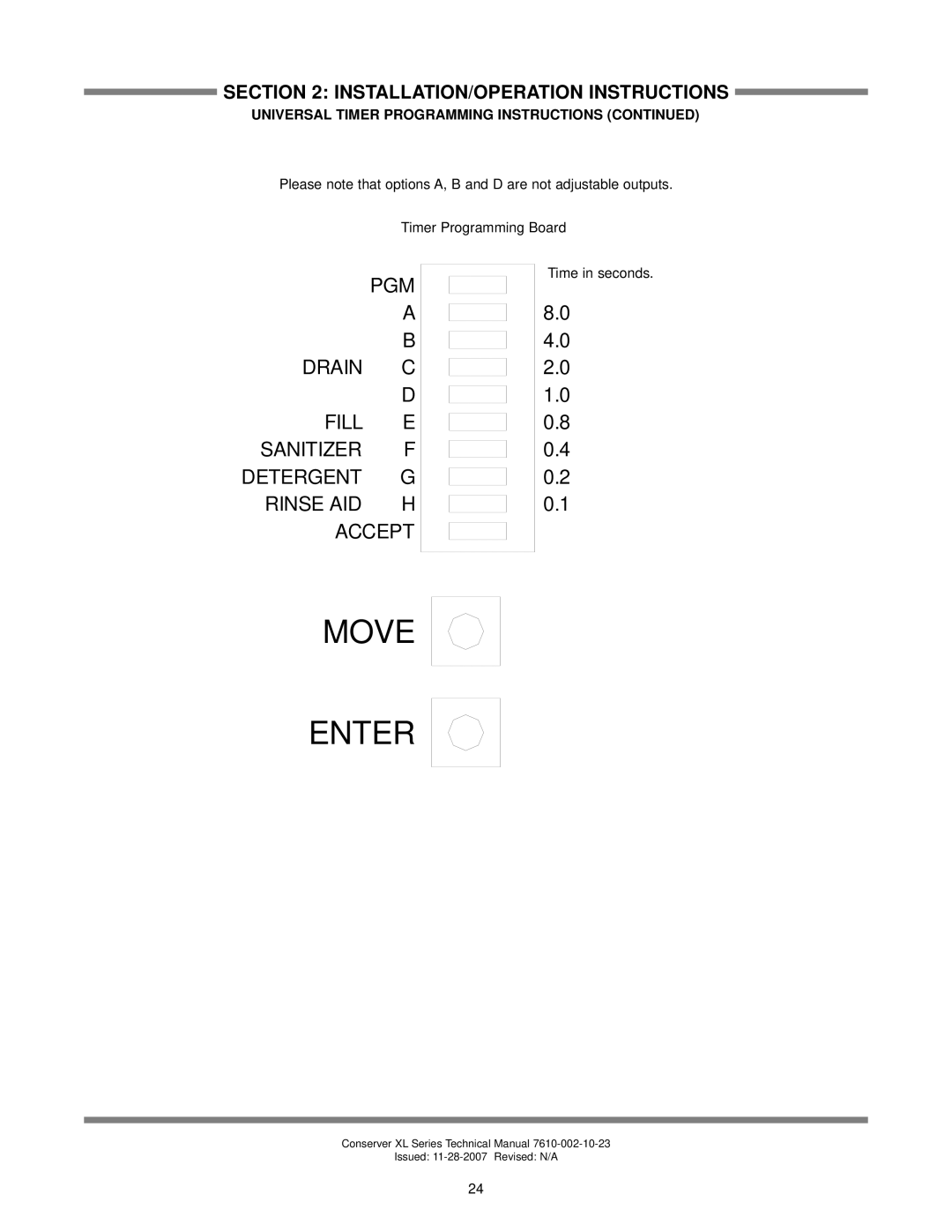 Jackson AXL2-CMR, AXL2-CML technical manual Universal Timer Programming Instructions 