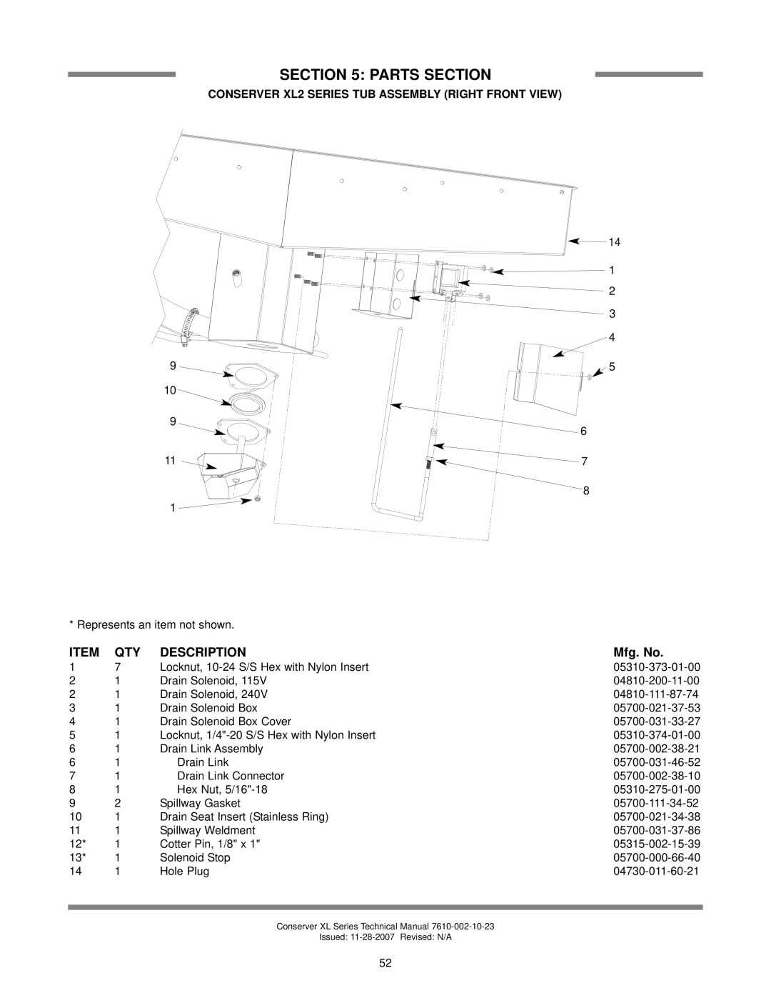 Jackson AXL2-CMR, AXL2-CML technical manual Conserver XL2 Series TUB Assembly Right Front View 