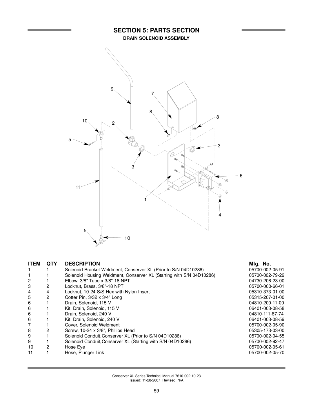 Jackson AXL2-CMR, AXL2-CML technical manual Drain Solenoid Assembly 