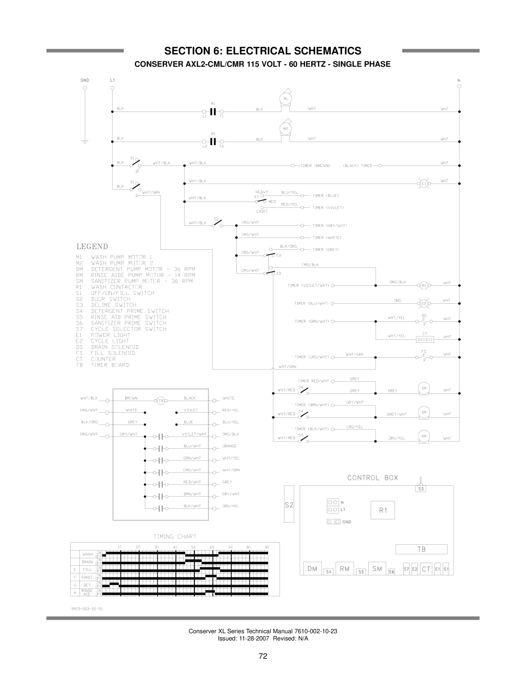 Jackson AXL2-CMR technical manual Conserver AXL2-CML/CMR 115 Volt 60 Hertz Single Phase 