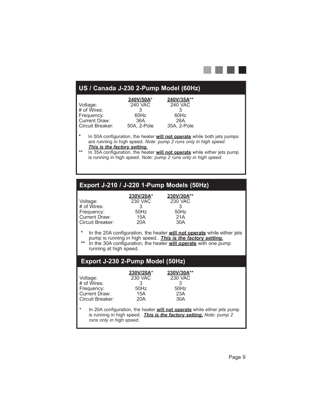 Jacuzzi 200 Series manual 9ROWDJH, Uhtxhqf\ 