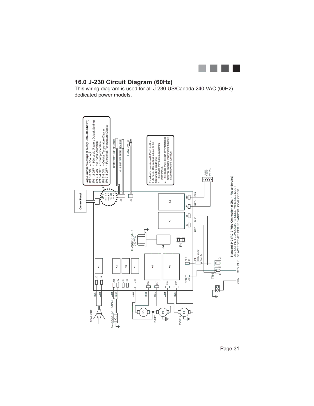 Jacuzzi 200 Series manual 3DJH, RQWURO3DQHO 