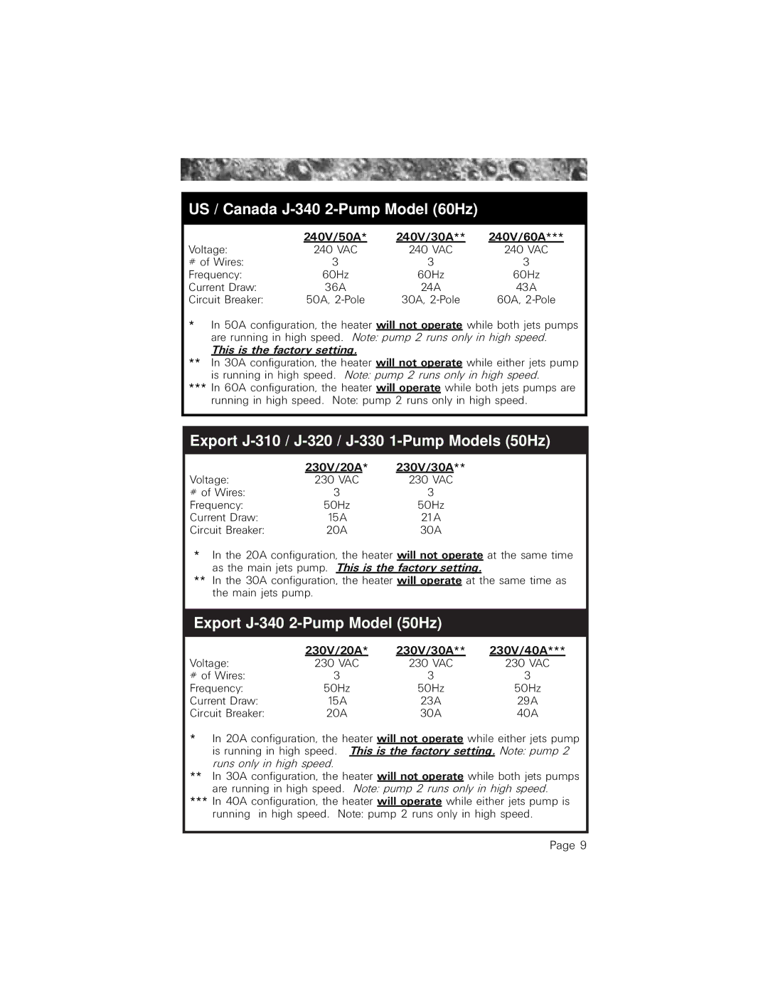 Jacuzzi 2003+ owner manual US / Canada J-340 2-Pump Model 60Hz 