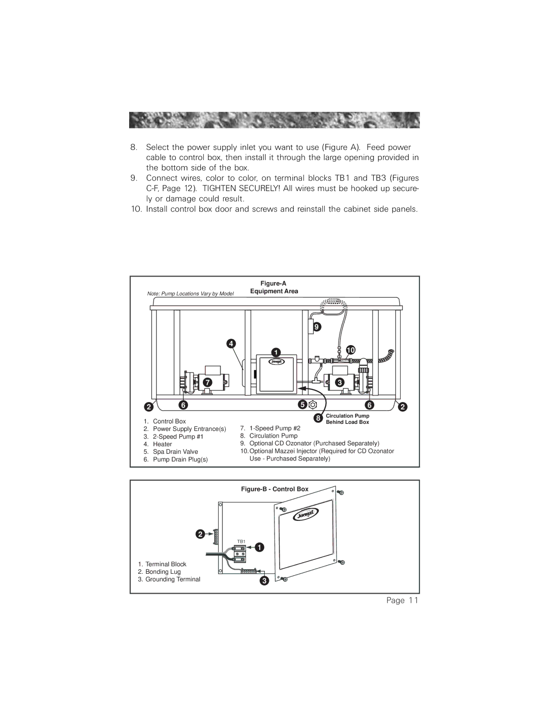 Jacuzzi 2003+ owner manual Equipment Area 