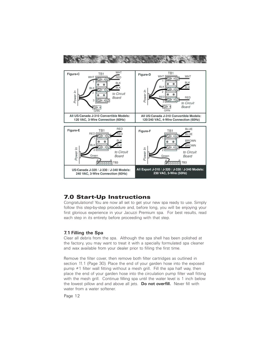 Jacuzzi 2003+ owner manual Filling the Spa, Board 