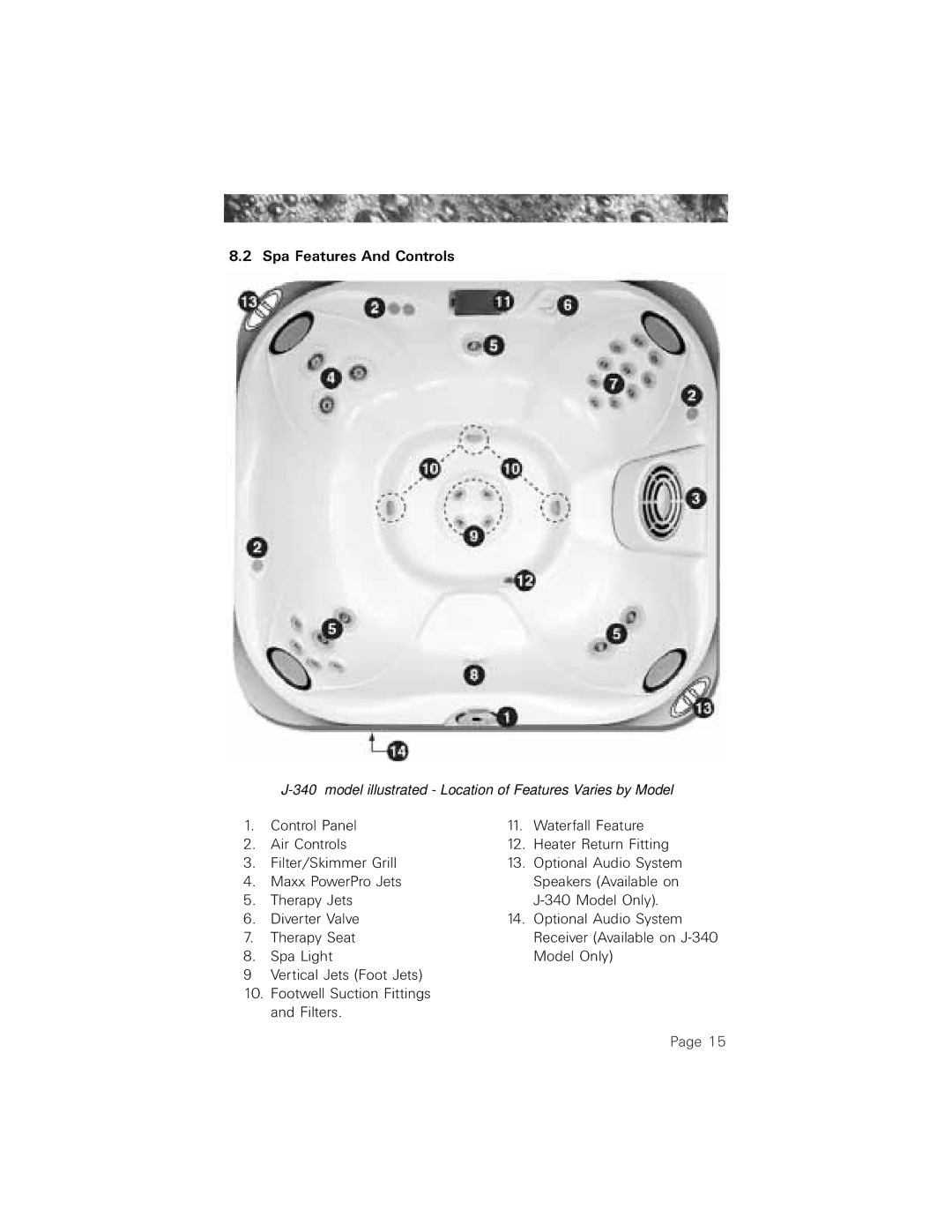 Jacuzzi 2003+ owner manual Spa Features And Controls 