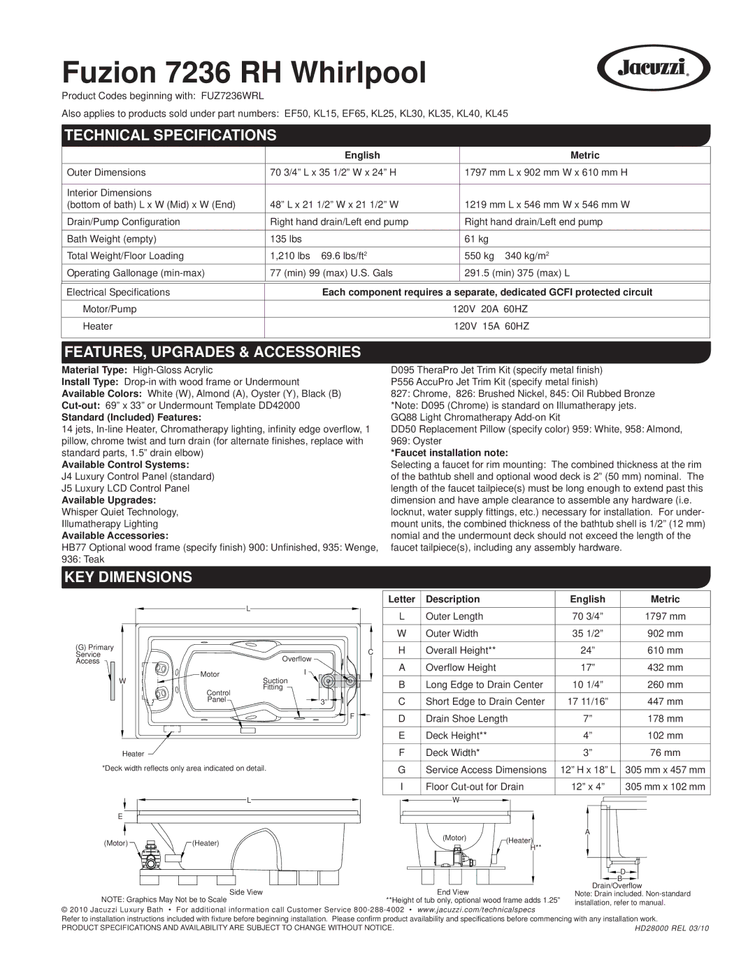 Jacuzzi technical specifications Fuzion 7236 RH Whirlpool, Technical Specifications, FEATURES, Upgrades & Accessories 