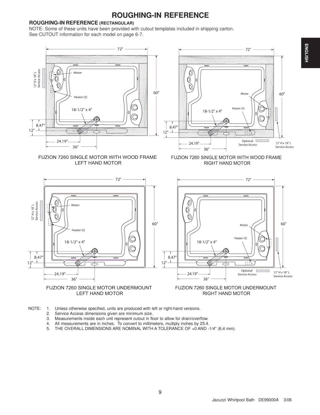 Jacuzzi 7260 manual ROUGHING-IN Reference, Left Hand Motor 