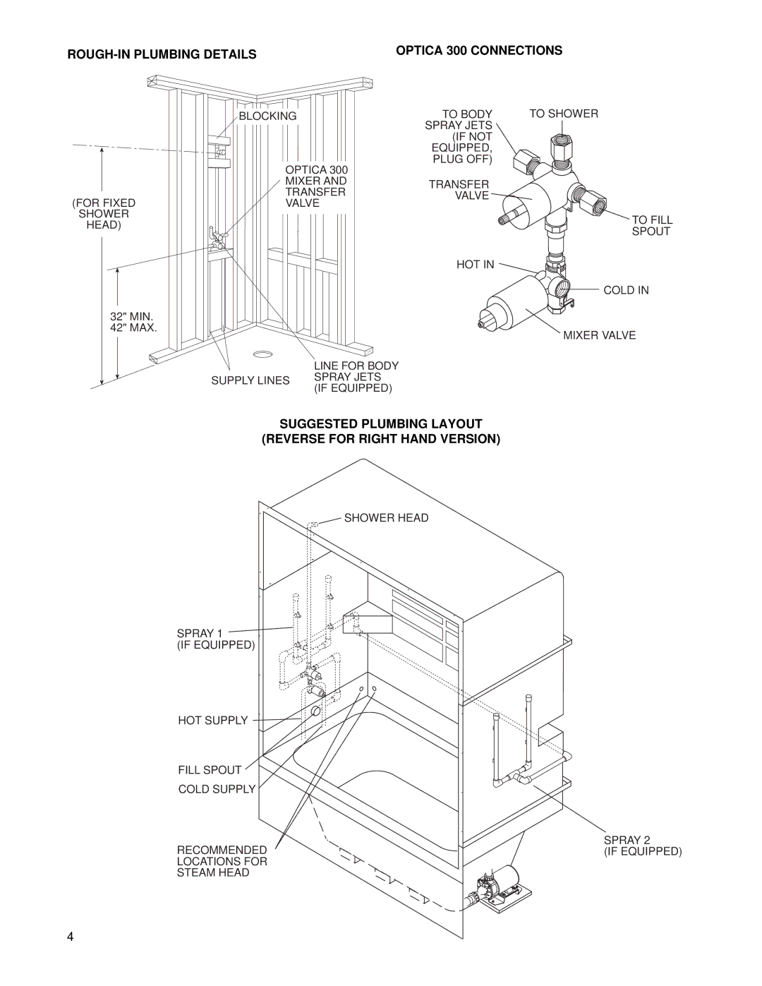 Jacuzzi Bathroom Aids specifications ROUGH-IN Plumbing Details Optica 300 Connections 