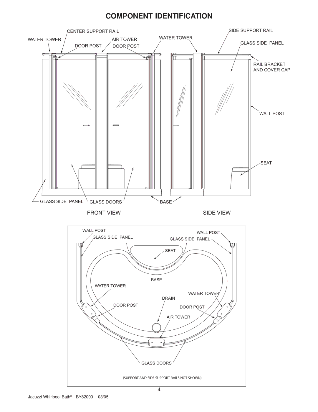 Jacuzzi BY82000 manual Component Identification, Front View Side View 