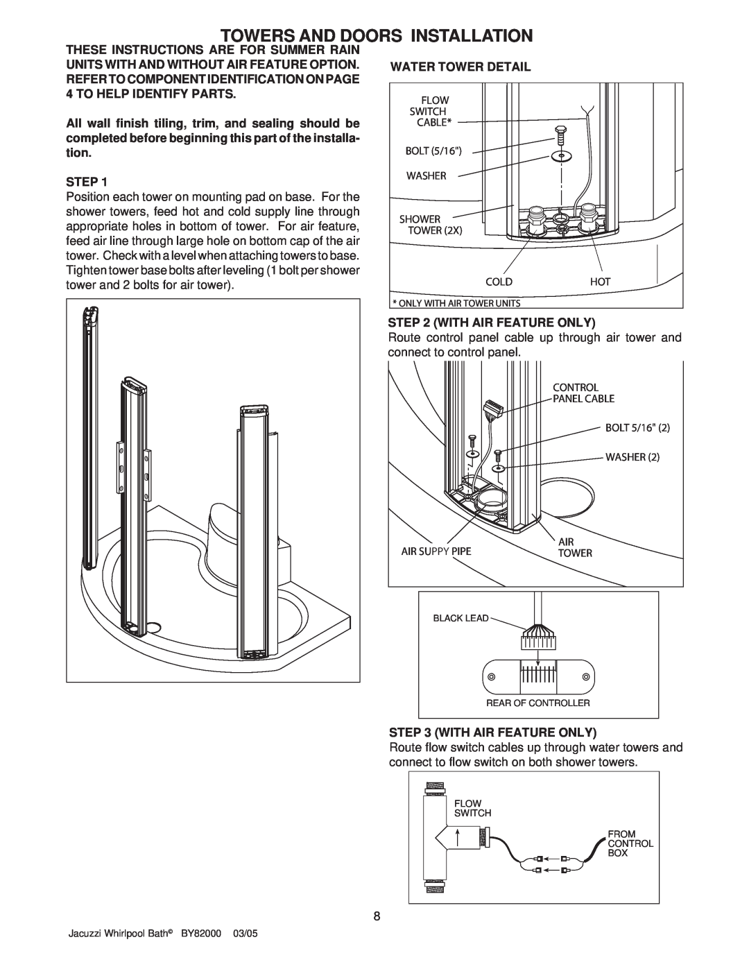 Jacuzzi BY82000 manual Towers And Doors Installation, These Instructions Are For Summer Rain, Water Tower Detail, Step 