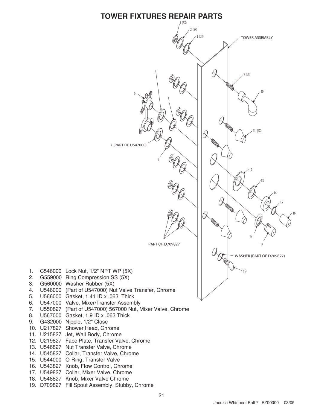 Jacuzzi BZ00000 operating instructions Tower Fixtures Repair Parts 