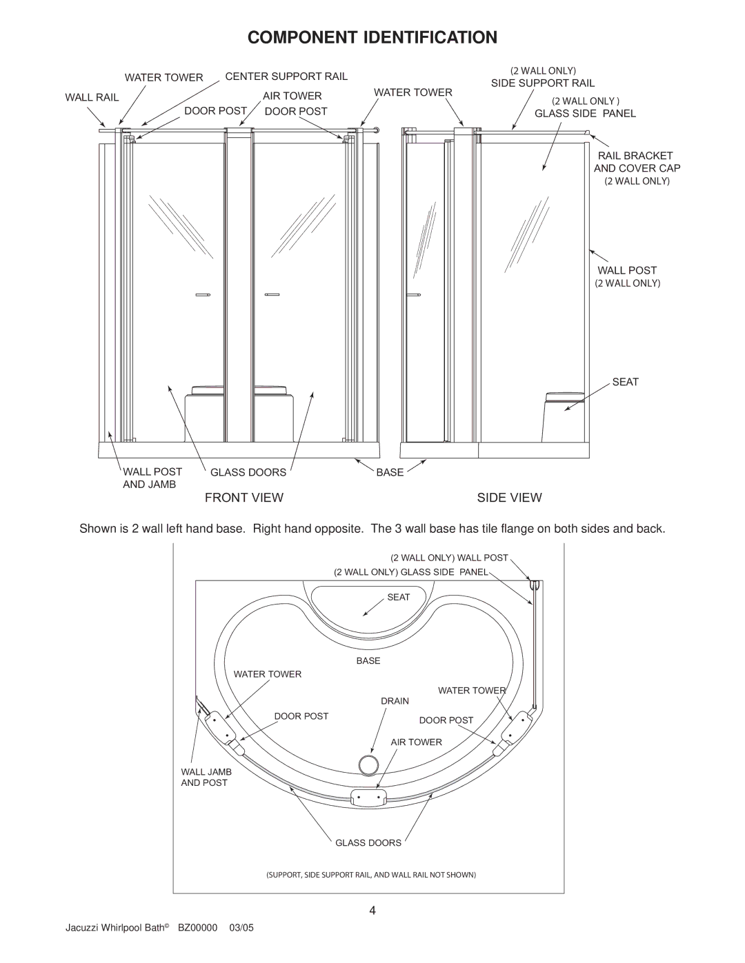 Jacuzzi BZ00000 operating instructions Component Identification, Front View Side View 