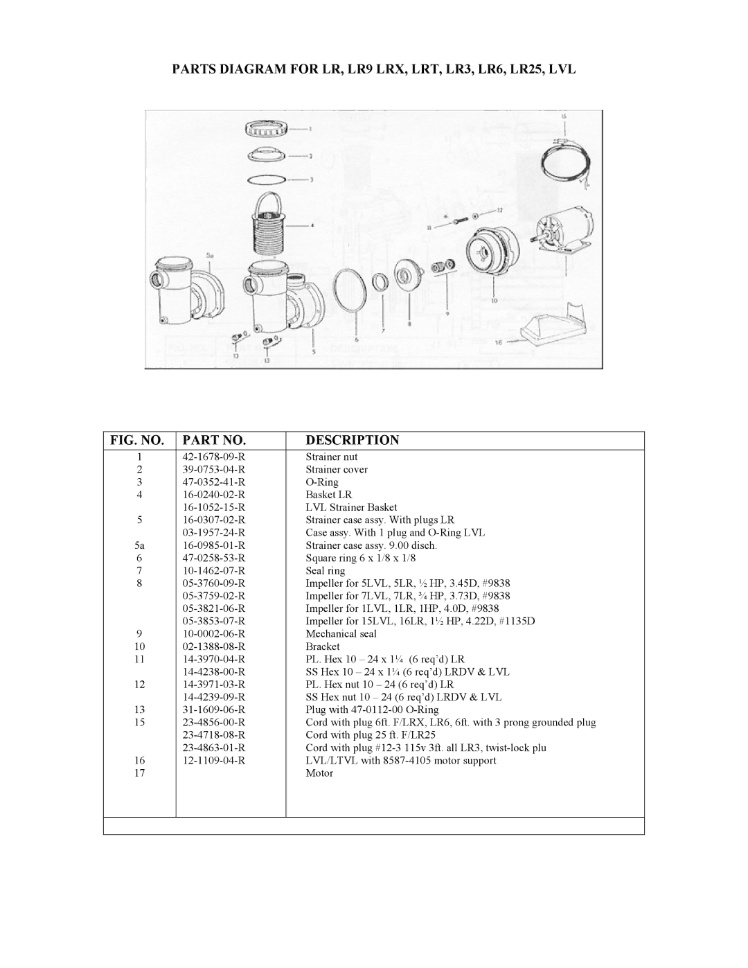 Jacuzzi E-1451 owner manual Parts Diagram for LR, LR9 LRX, LRT, LR3, LR6, LR25, LVL 