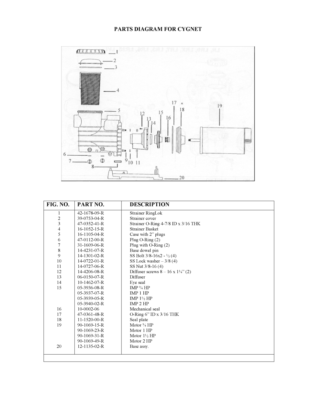 Jacuzzi E-1451 owner manual Parts Diagram for Cygnet, IMP ¾ HP, IMP 1 HP, IMP 1½ HP, IMP 2 HP 