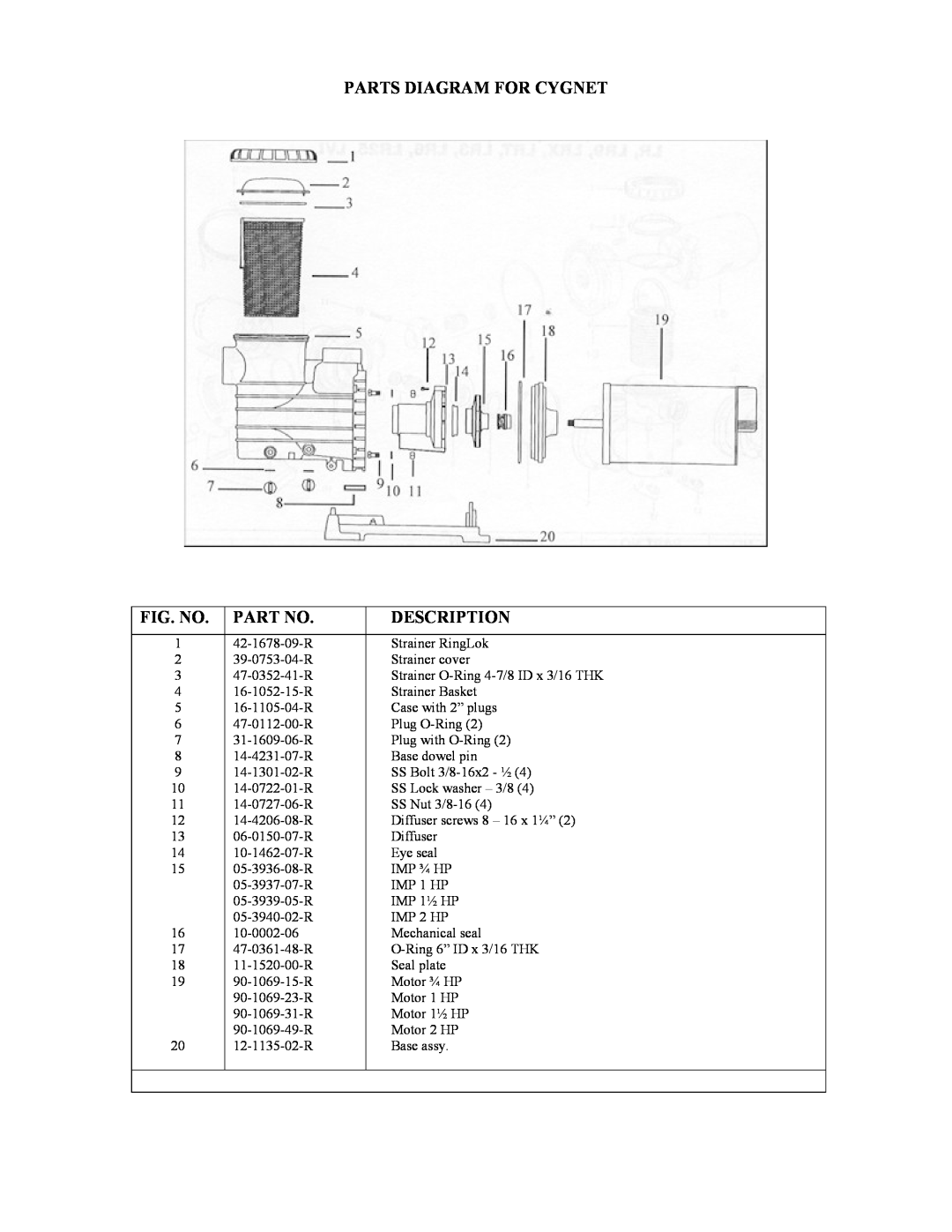 Jacuzzi E-1451 owner manual Parts Diagram For Cygnet, Fig. No, Description 