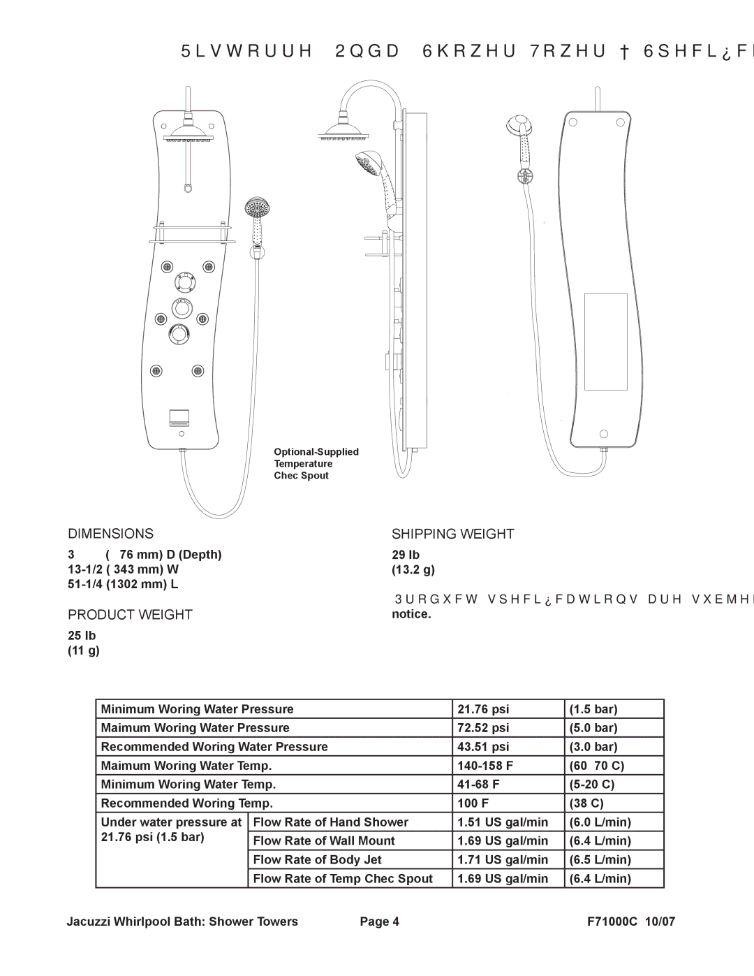 Jacuzzi EC30000, EC31000, EC33000 manual Ristorre Onda Shower Tower Specifications 