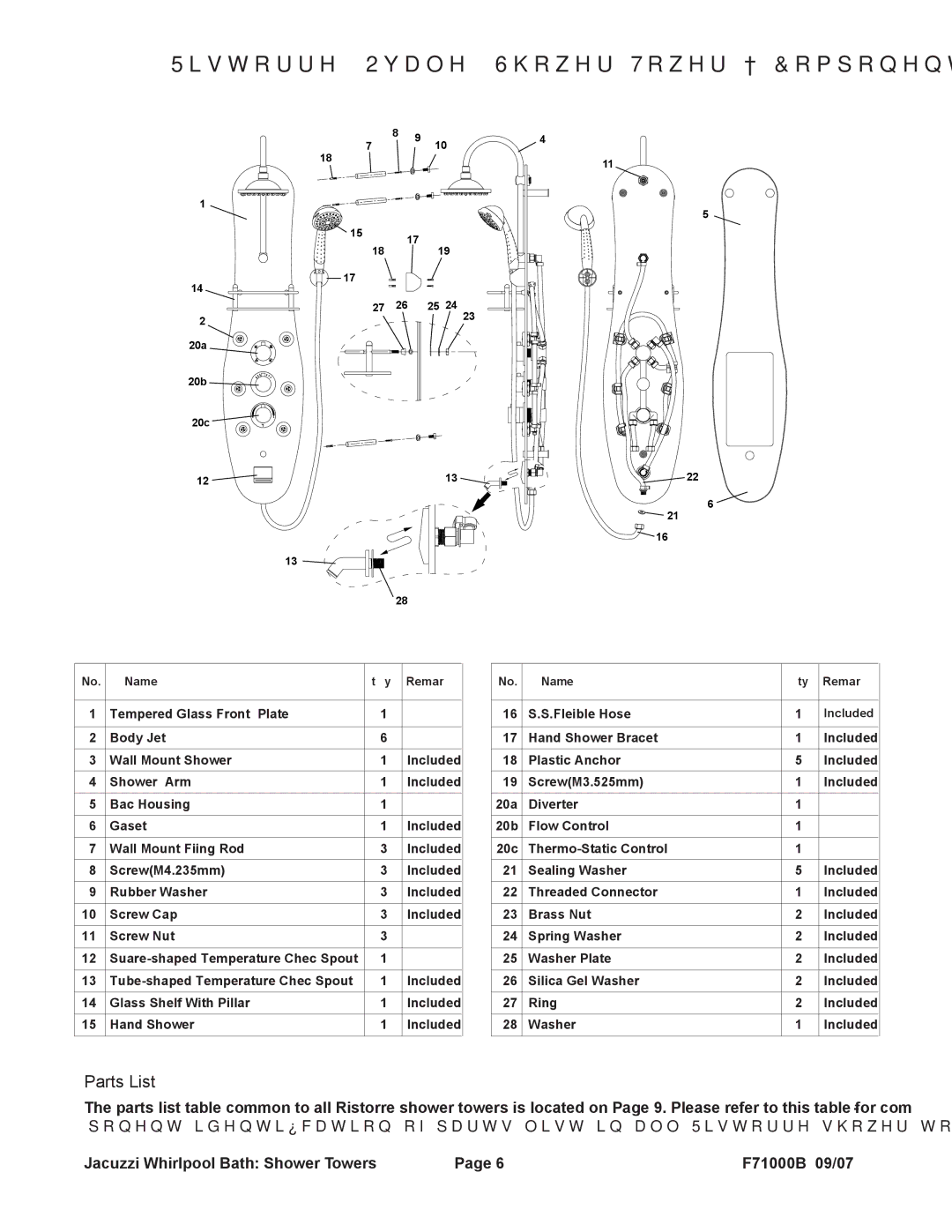 Jacuzzi EC31000, EC30000, EC33000 manual Ristorre Ovale Shower Tower Component Identification, Parts List 