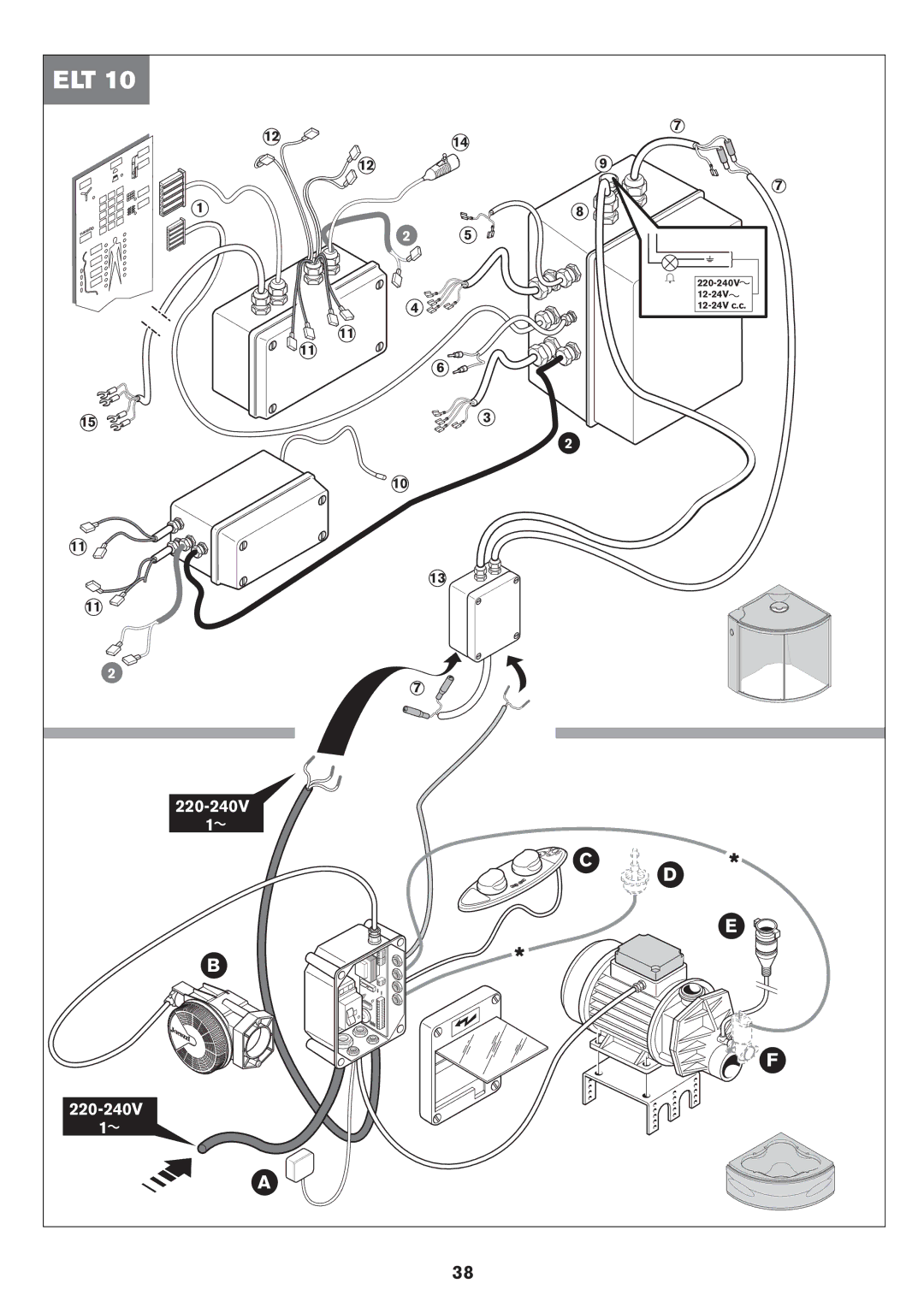 Jacuzzi ELT 10 installation manual Elt 