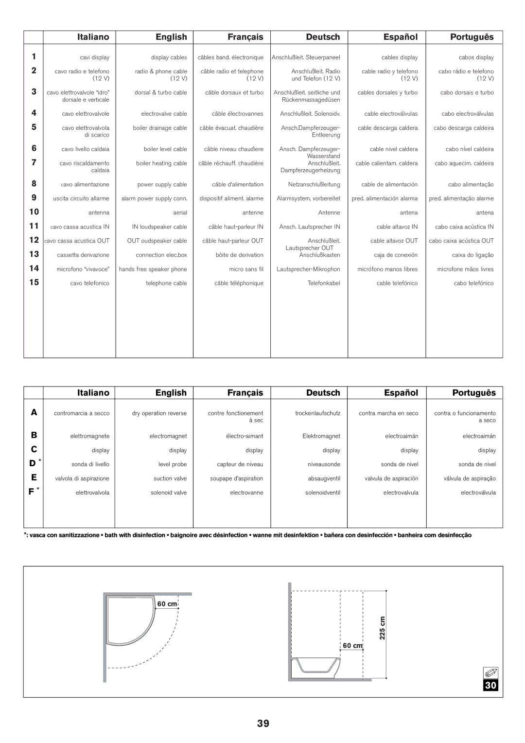 Jacuzzi ELT 10 installation manual Italiano English Français Deutsch Español Português 