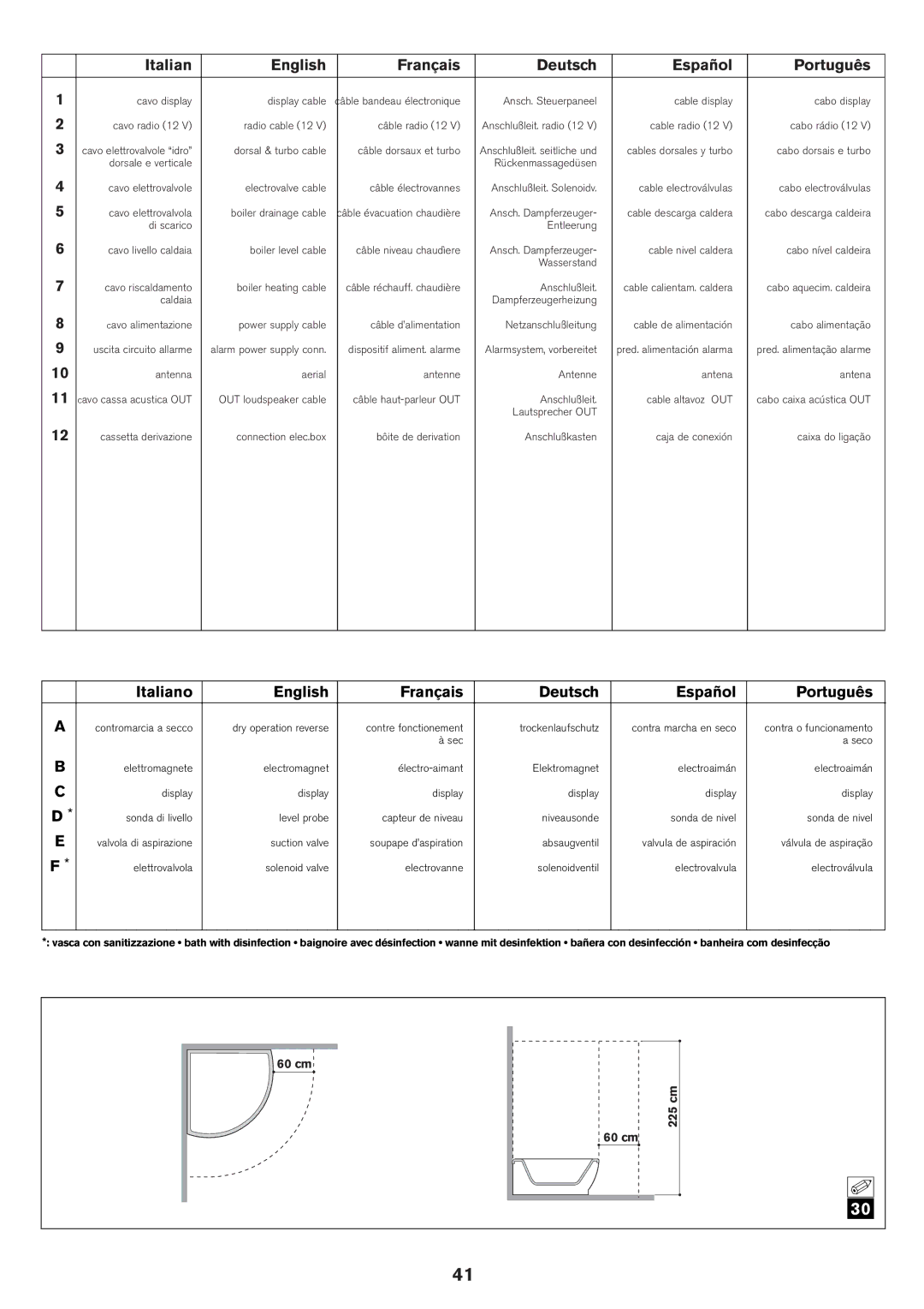 Jacuzzi ELT 10 installation manual Italian English Français Deutsch Español Português 