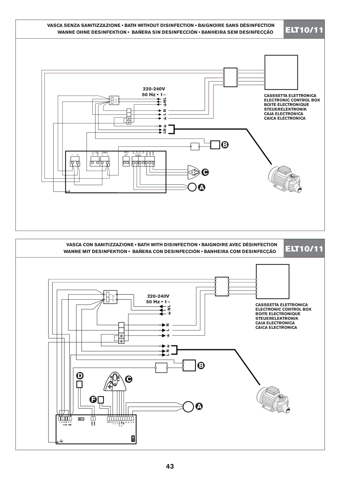 Jacuzzi ELT 10 installation manual ELT10/11 