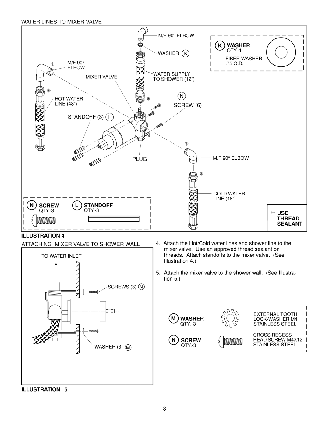 Jacuzzi F258000 manual Screw Standoff, Thread, Sealant 