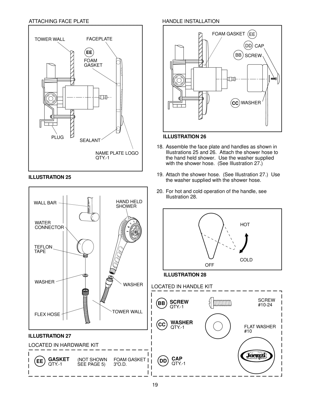 Jacuzzi F258000 manual BB Screw, Gasket 