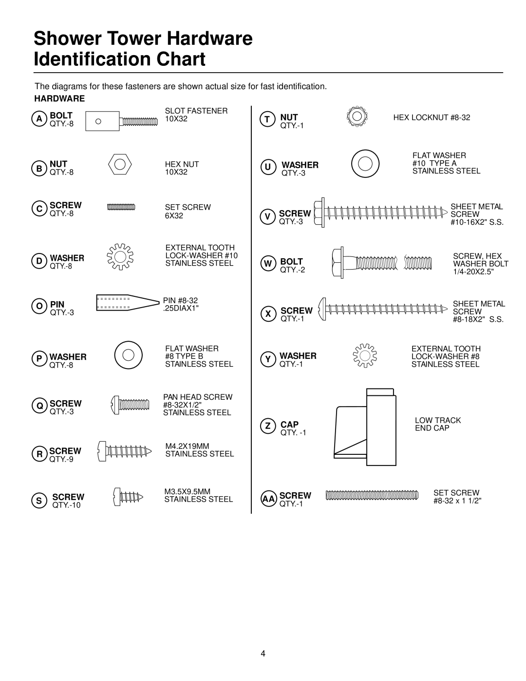 Jacuzzi F258000 manual Hardware Bolt, Nut, Washer, Pin, Cap, AA Screw 