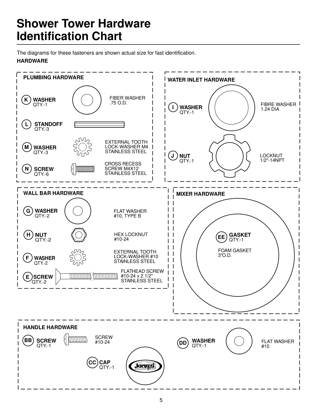 Jacuzzi F258000 Hardware Plumbing Hardware Washer, Standoff, Water Inlet Hardware Washer, Wall BAR Hardware Washer, Cc Cap 