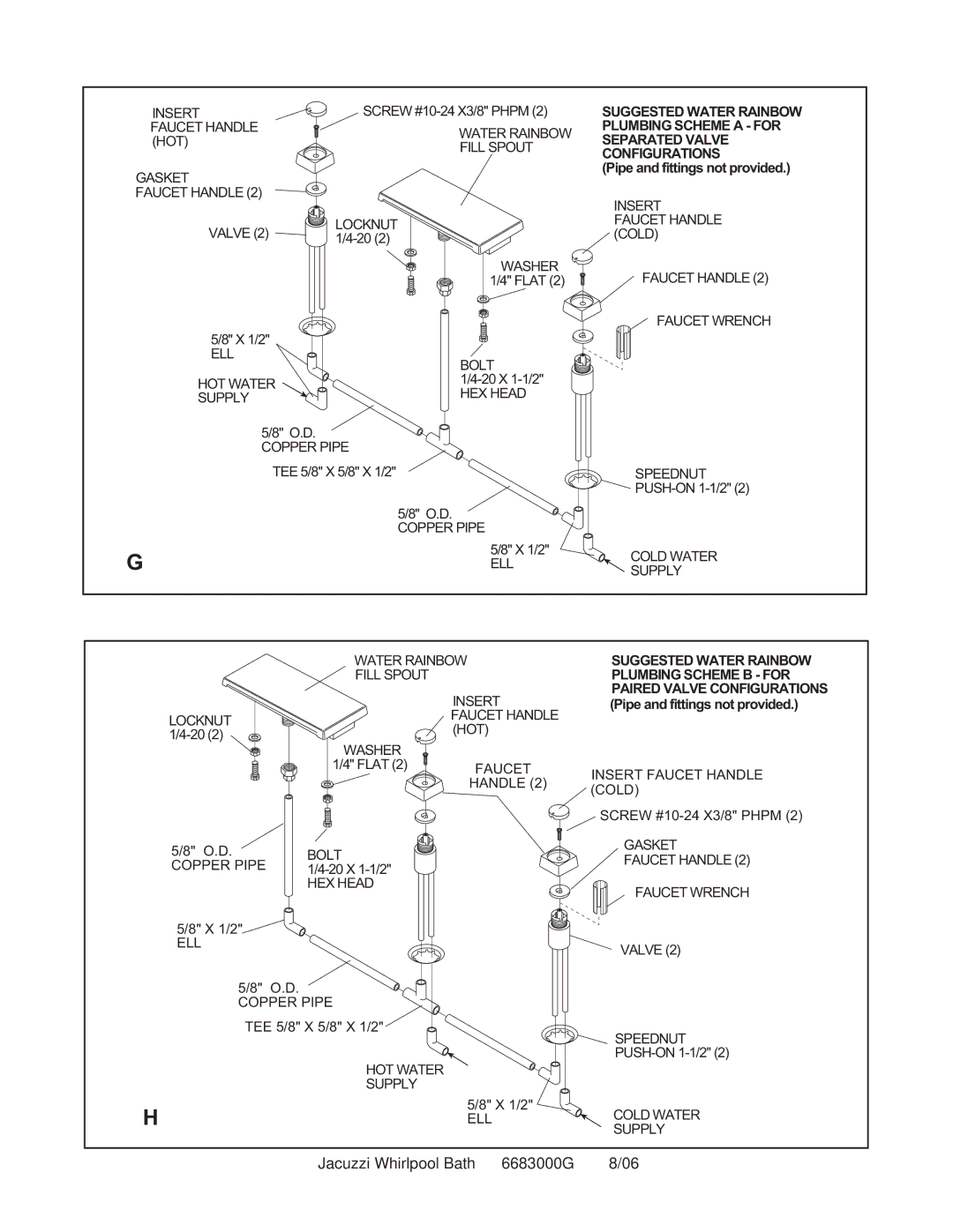 Jacuzzi Faucet Kit installation instructions Plumbing Scheme a for, Separated Valve, Configurations 