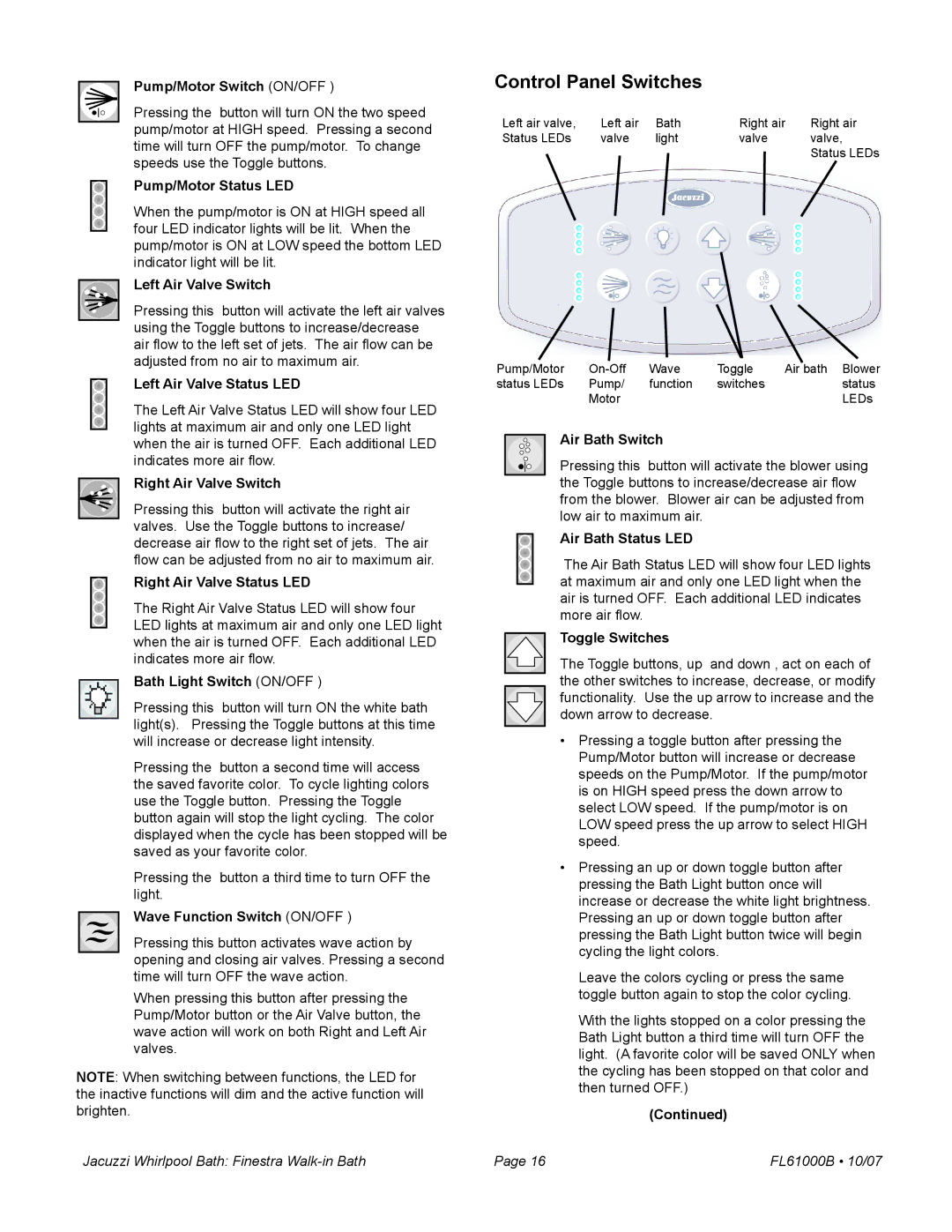 Jacuzzi FL61000 manual Control Panel Switches 