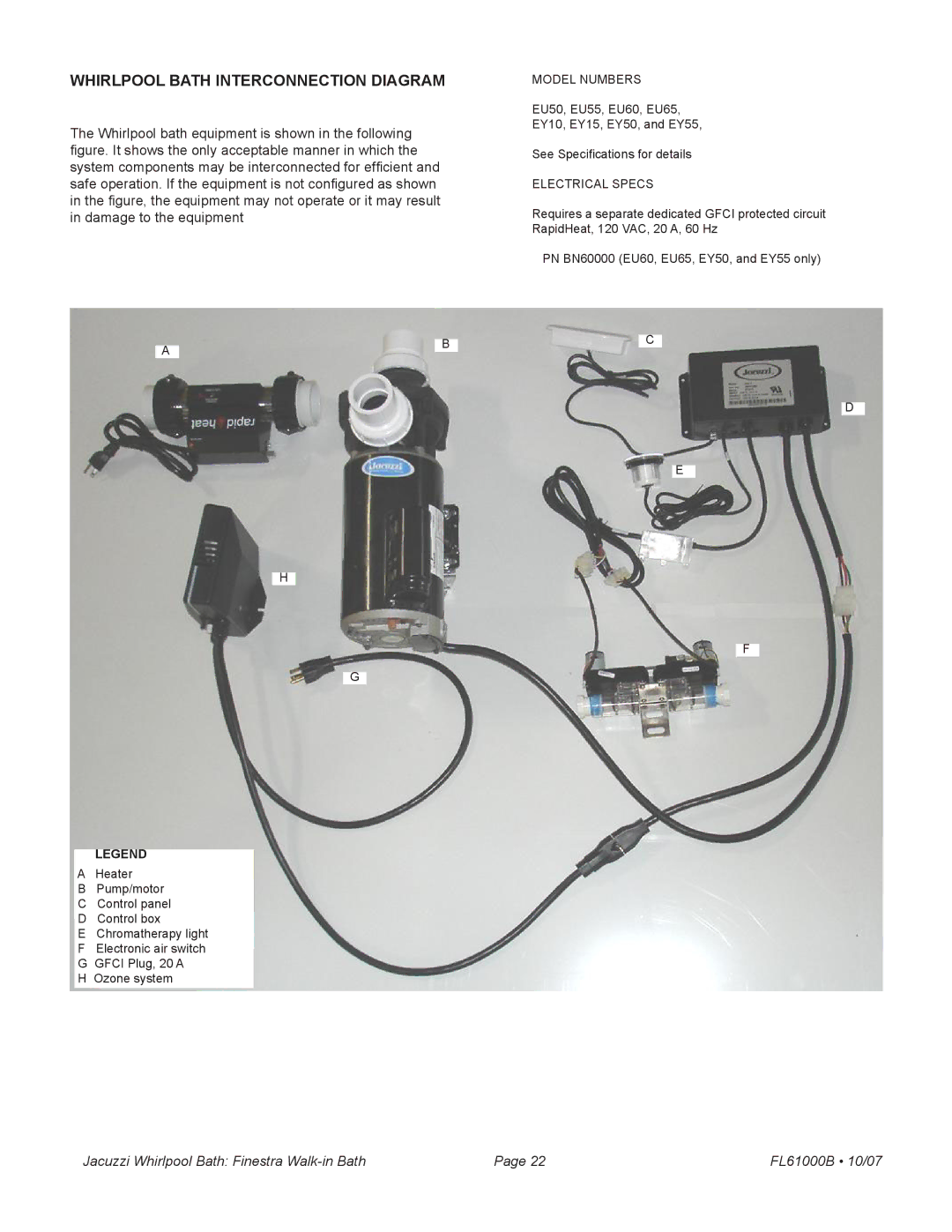 Jacuzzi FL61000 manual Whirlpool Bath Interconnection Diagram 