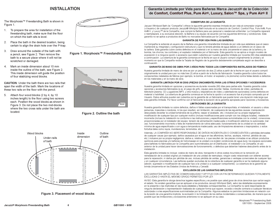 Jacuzzi GB11000 manual Installation, Tub Pencil template line Floor, Wood blocks Inside Outline Under-rails Dimension Bath 