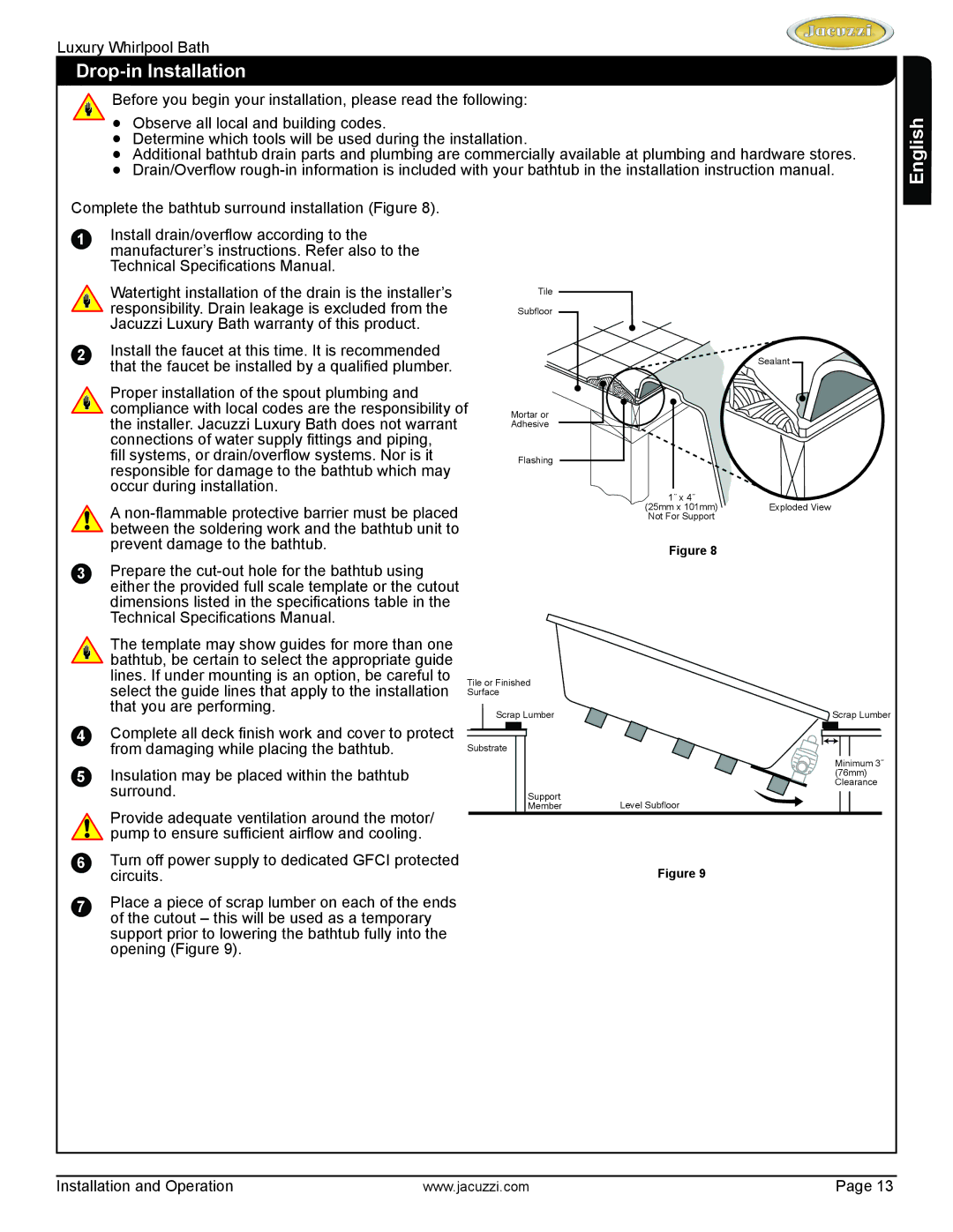 Jacuzzi HD84000 manual Drop-in Installation 