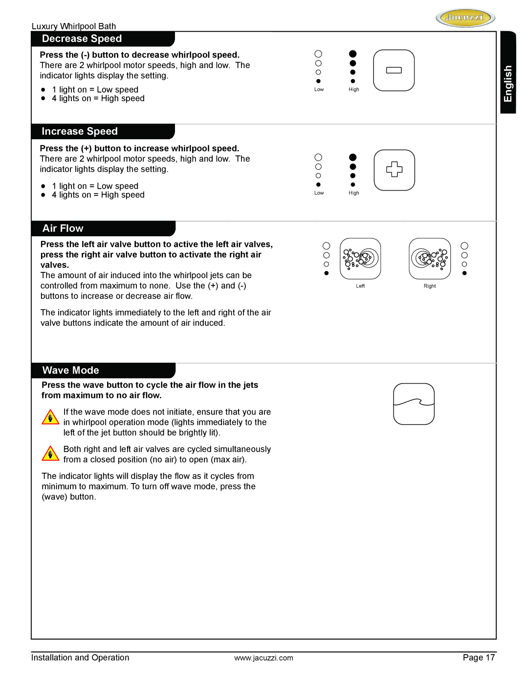 Jacuzzi HD84000 manual Decrease Speed, Increase Speed, Air Flow, Wave Mode 