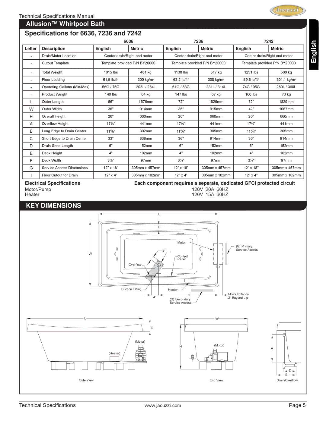 Jacuzzi HD85000 technical specifications Allusion Whirlpool Bath, Speciﬁcations for 6636, 7236, 6636 7236 