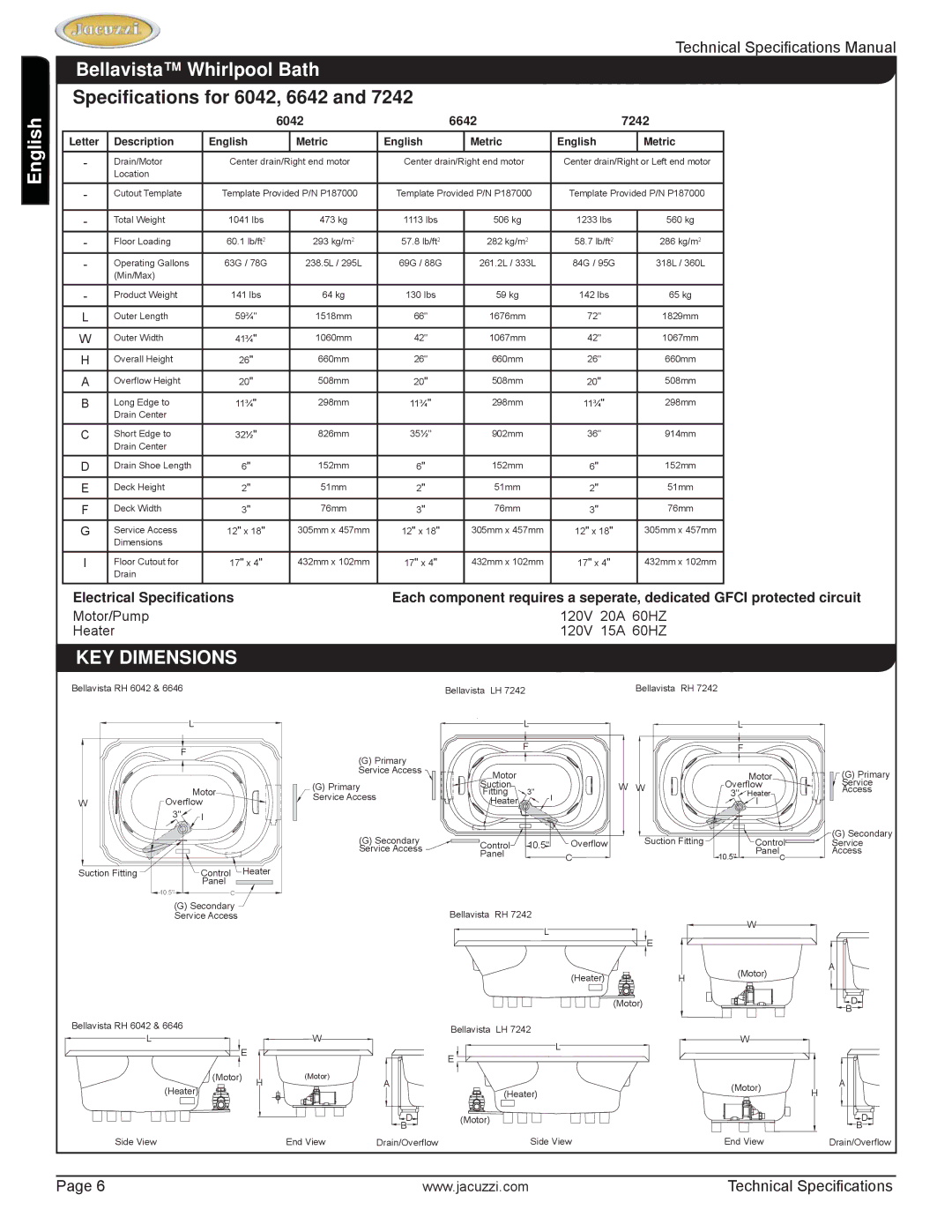 Jacuzzi HD85000 technical specifications Bellavista Whirlpool Bath, Speciﬁcations for 6042, 6642, 6642 7242 