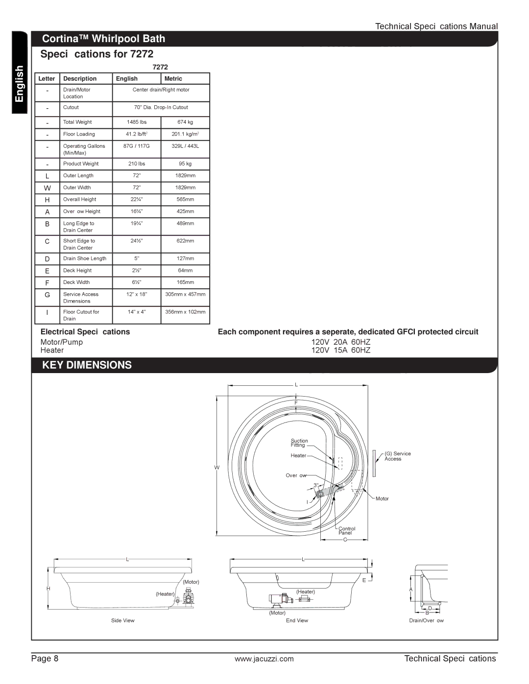 Jacuzzi HD85000 technical specifications Cortina Whirlpool Bath, 7272 