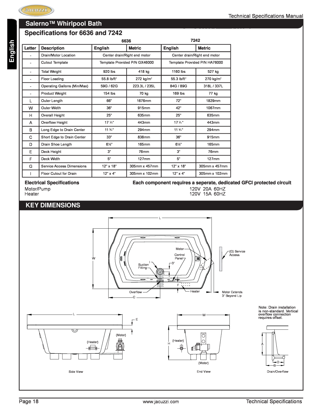 Jacuzzi HD85000 Salerno Whirlpool Bath, English, Speciﬁcations for 6636 and, Key Dimensions, Electrical Speciﬁcations 