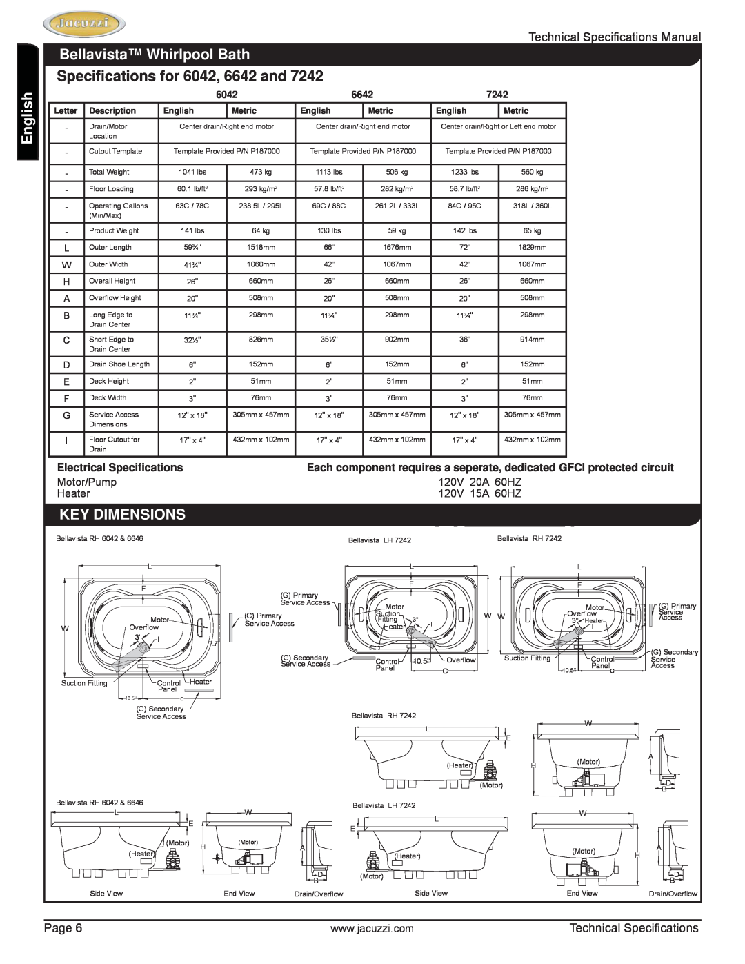 Jacuzzi HD85000 Bellavista Whirlpool Bath, Speciﬁcations for 6042, 6642 and, English, Key Dimensions, Motor/Pump, Heater 