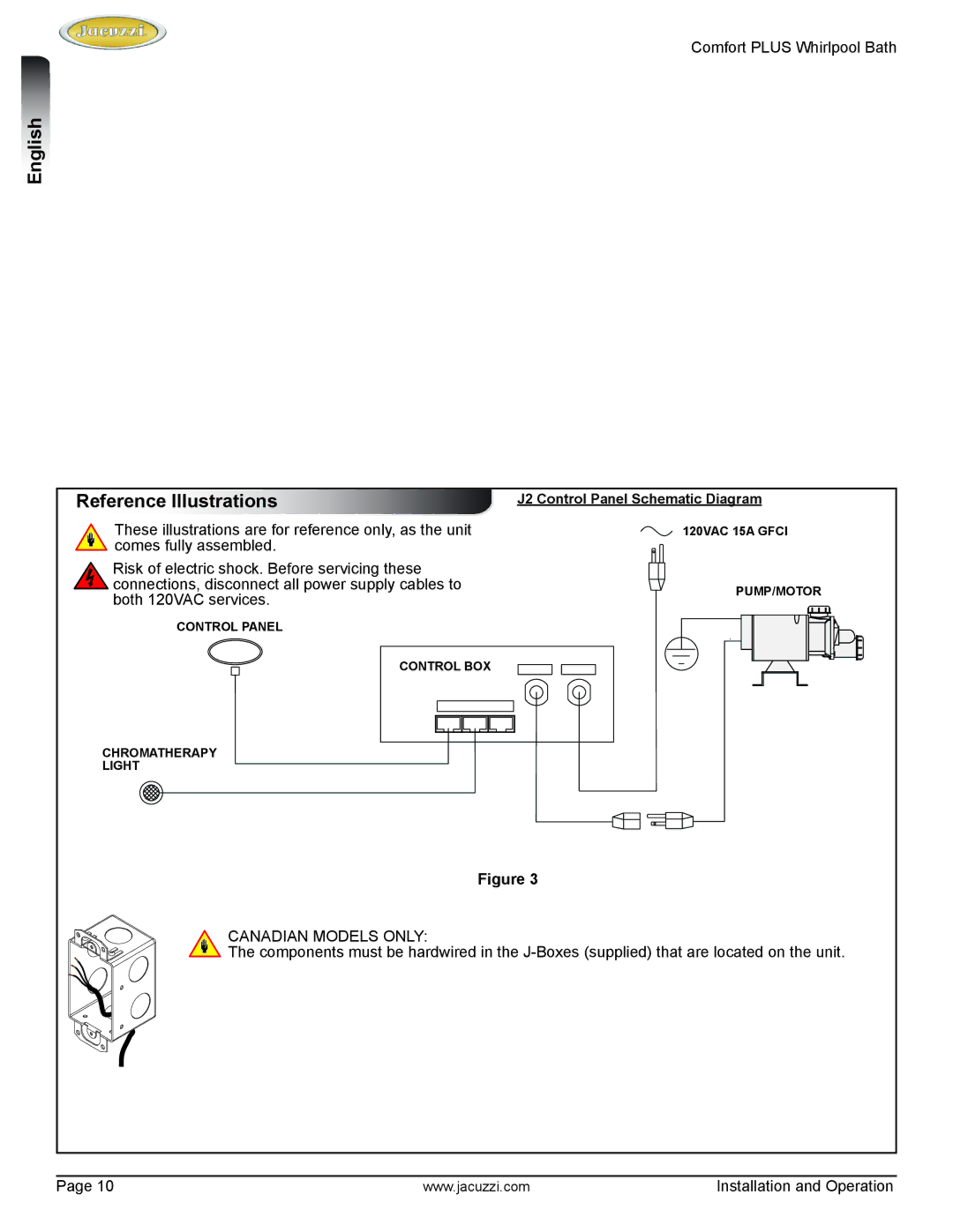 Jacuzzi HE96000 manual English Reference Illustrations, Canadian Models only 