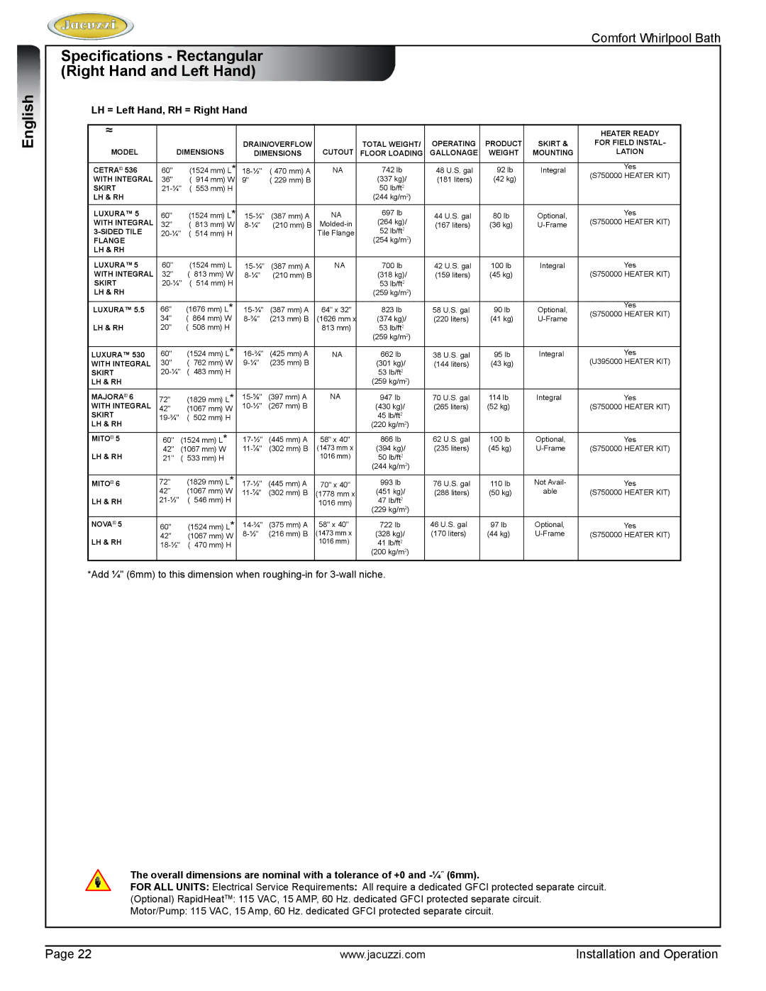 Jacuzzi HE97000 manual Specifications Rectangular Right Hand and Left Hand, Mounting Lation 