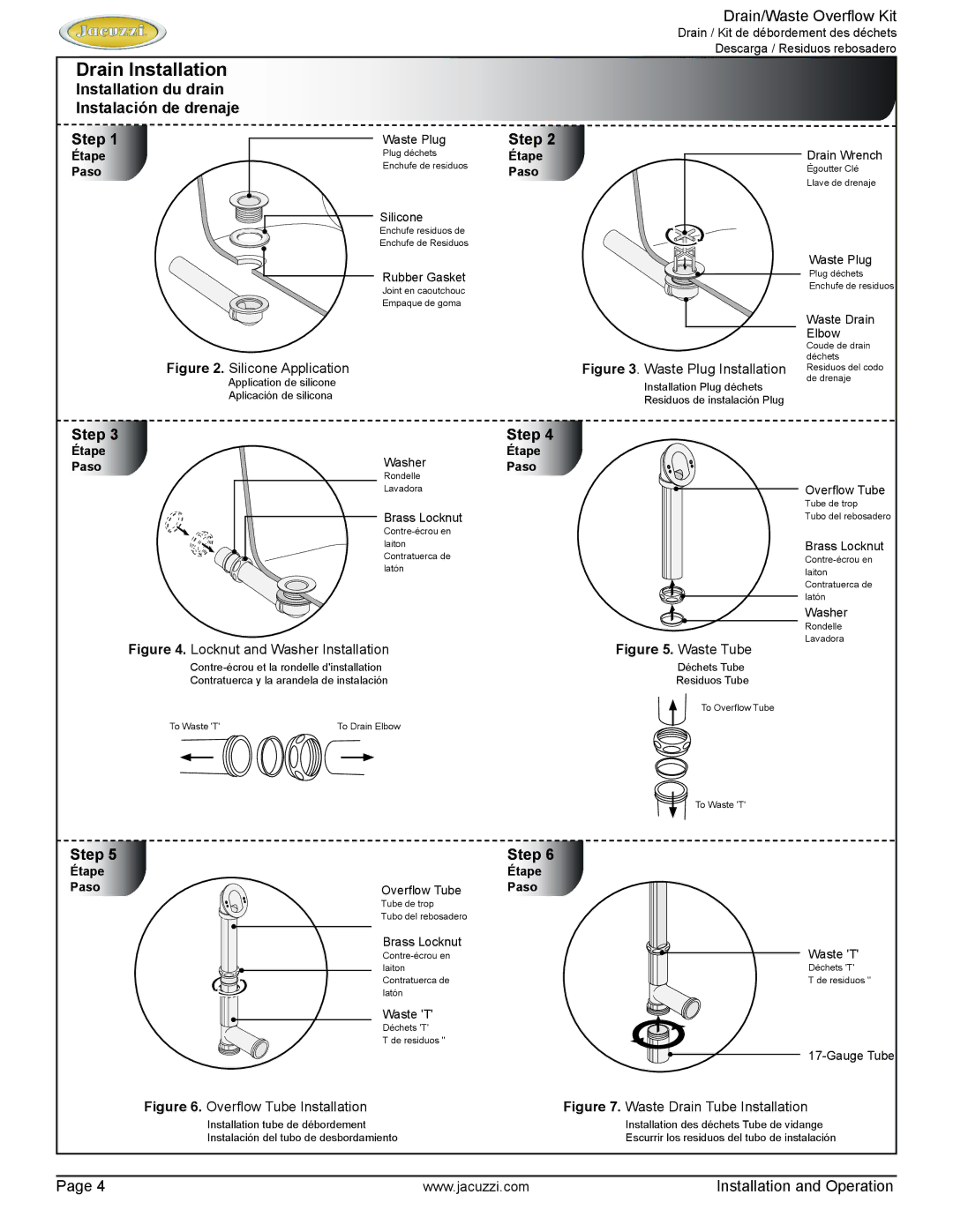 Jacuzzi HJ78000 installation instructions Drain Installation, Installation du drain Instalación de drenaje Step 