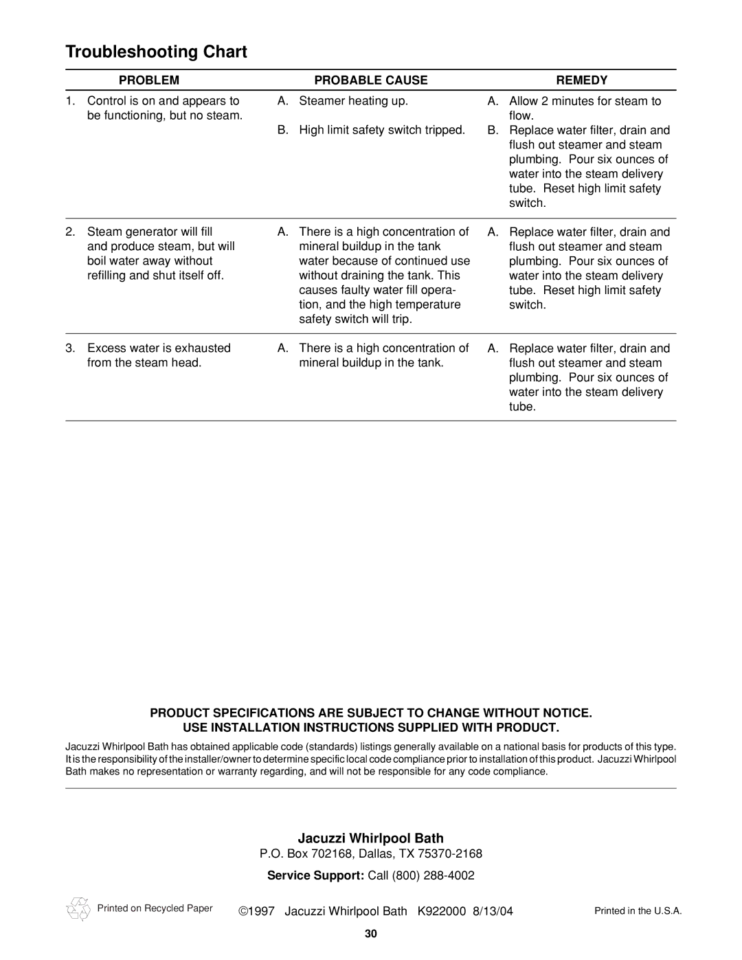 Jacuzzi J-DREAM II owner manual Troubleshooting Chart 